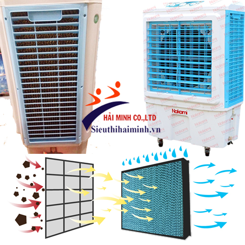 Máy làm mát Nakami với tấm lưới Cooling Pad làm mát nhanh và lọc bụi hiệu quả