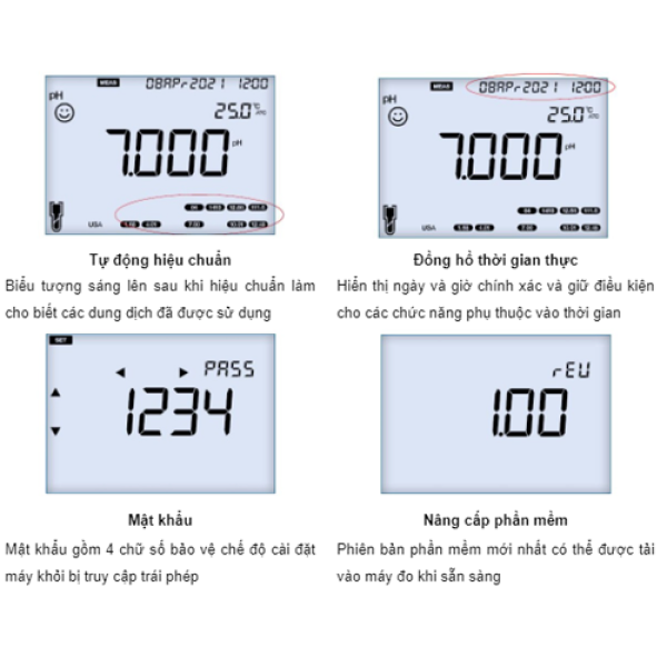 Photo - Máy đo pH/mV/độ dẫn / điện trở / độ mặn / TDS để bàn LAQUA PC2000