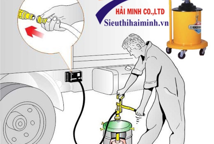 Tầm Quan Trọng Của Máy Bơm Mỡ Trong Đời Sống