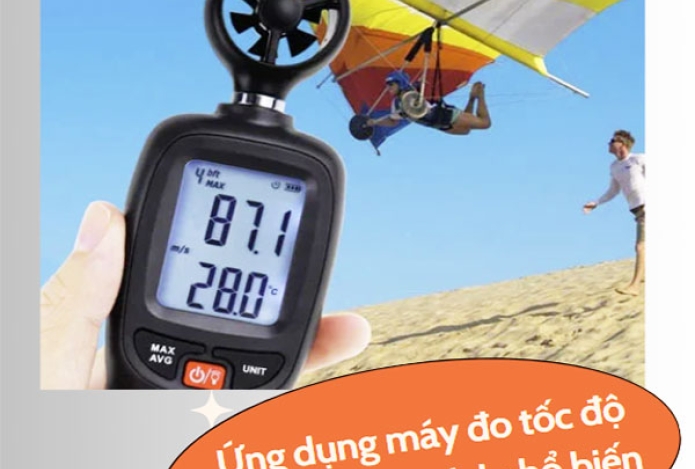 Ứng dụng máy đo tốc độ gió và các model phổ biến hiện nay
