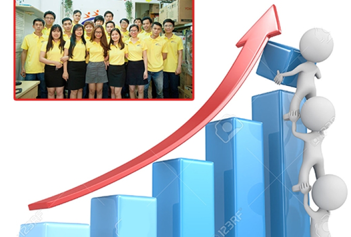 Những mục tiêu phát triển trong năm 2019 của siêu thị Hải Minh