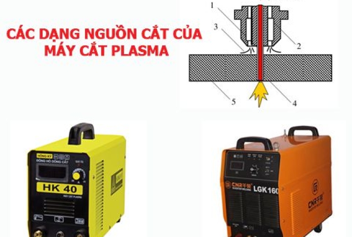 Các Dạng Nguồn Cắt Của Máy Cắt Plasma Có Thể Bạn Chưa Biết