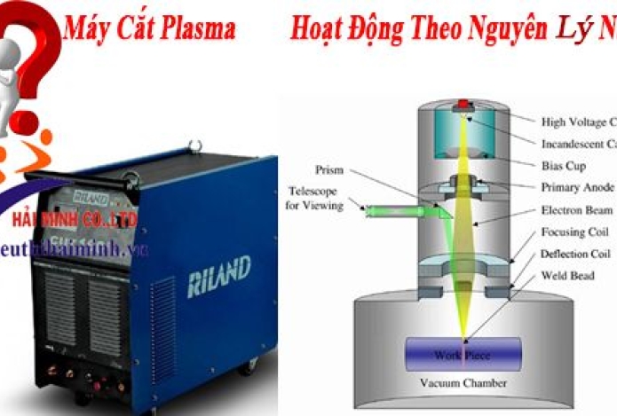 Nguyên Lý Hoạt Động Của Máy Cắt Plasma Không Nên Bỏ Qua