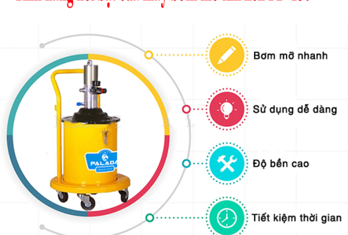 Đánh Giá Máy Bơm Mỡ Dùng Khí Nén Pd-150