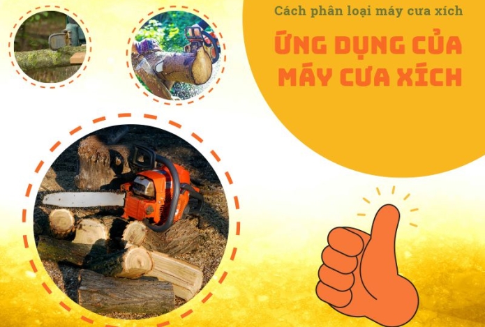 Cách Phân Loại Máy Cưa Xích - Ứng Dụng Của Máy Cưa Xích