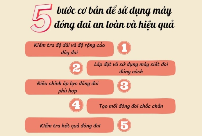 Đừng bỏ lỡ 5 bước cơ bản để sử dụng máy đóng đai an toàn và hiệu quả