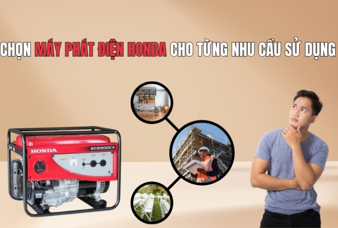 Chọn Máy Phát Điện Honda Cho Từng Nhu Cầu Sử Dụng