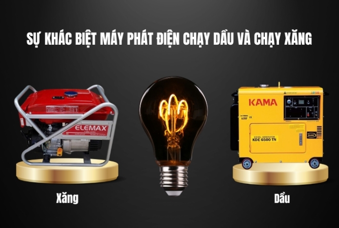 Sự Khác Biệt Máy Phát Điện Chạy Dầu Và Chạy Xăng