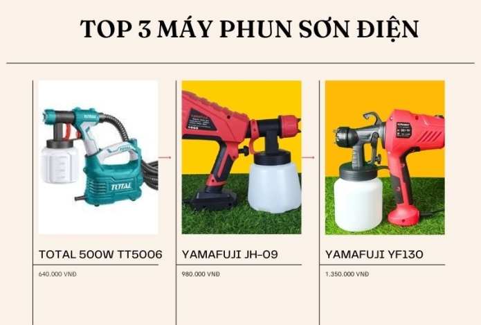 TOP 3 máy phun sơn điện cầm tay bán chạy trên thị trường
