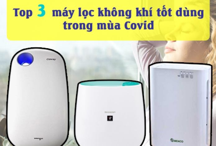 Top 3 máy lọc không khí tốt dùng trong mùa Covid