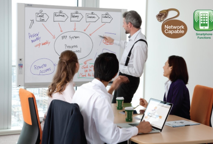 Bảng điện tử Plus N-204 chính hãng