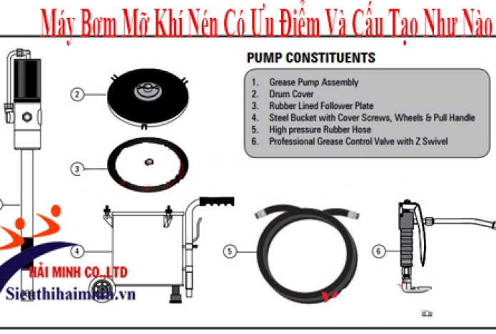 Máy Bơm Mỡ Khí Nén Có Ưu Điểm Và Cấu Tạo Như Nào?