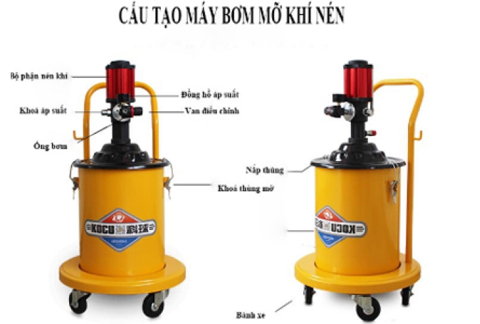 Nguyên Lý Và Cấu Tạo Của Máy Bơm Mỡ Khí Nén Bạn Cần Biết