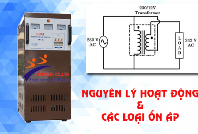 Nguyên lý hoạt động và Phân loại máy ổn áp [Bạn cần biết]