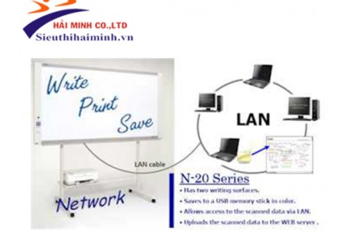 Hướng dẫn lựa chọn bảng điện tử tốt nhất