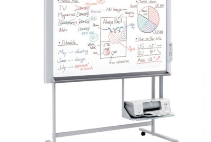 Bảng điện tử plus c-20s