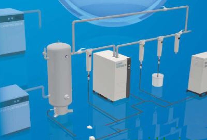 Tìm hiểu hệ thống và các thông số cần biết máy nén khí