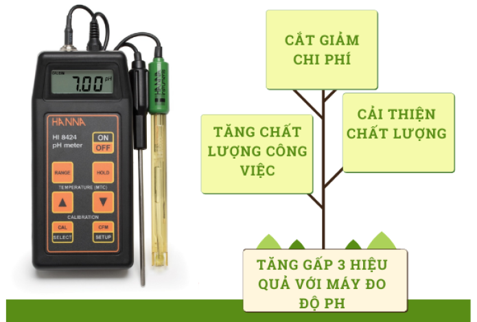 Tăng Gấp 3 Hiệu Quả Với Máy Đo Độ Ph Mà Bạn Chưa Biết