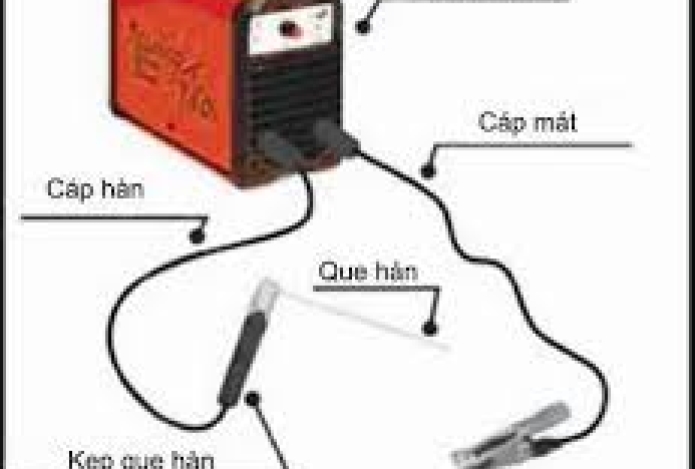 Các phương pháp Hàn TIG, Hàn Argon và Hàn WIG