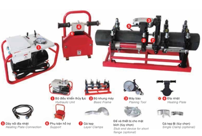 Cấu tạo máy hàn ống nhựa thủy lực và chức năng từng bộ phận