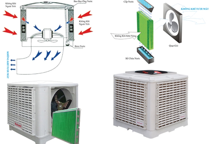 Hướng dẫn vệ sinh máy làm mát không khí.