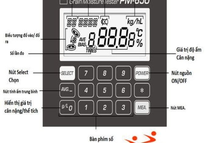 Chức năng các phím và cách dùng máy đo độ ẩm gạo chính xác