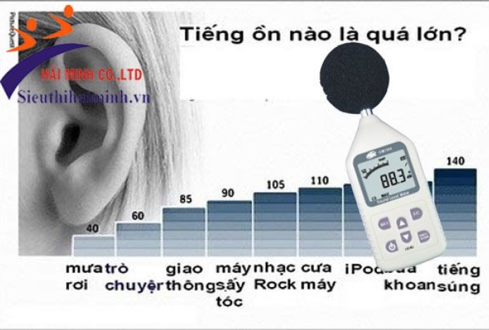 Giải pháp xử lý tiếng ồn bằng máy đo độ ồn