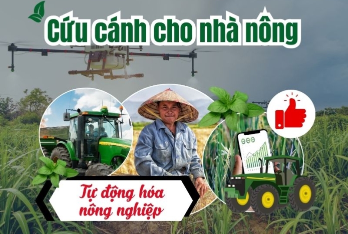 Tự động hóa nông nghiệp - 