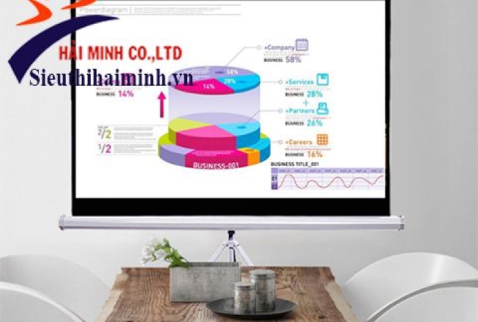 Kích thước màn chiếu văn phòng bao nhiêu là hợp lý?