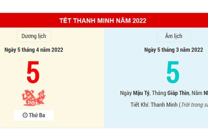 Tết thanh minh năm 2022 rơi vào Thứ Ba, ngày 5/3 âm lịch