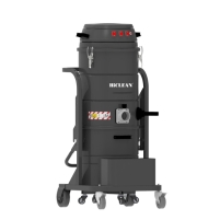 Hình ảnh Máy hút bụi chuyên dụng Hiclean HC36J NEW