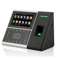 Hình ảnh Máy Chấm Công Vân Tay, Khuôn Mặt Ronald Jack Iface 402