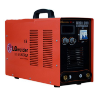 Hình ảnh Máy hàn MMA 280 Hàn sắt