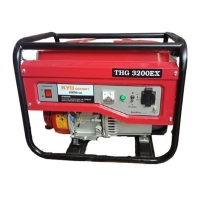 Hình ảnh Máy phát điện HONDA Kyo THG 3200EX