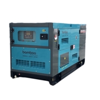 Máy phát điện BamBoo BmB 400Euro Hình ảnh Máy phát điện BamBoo BmB 400Euro