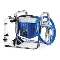 Hình ảnh Máy phun sơn  Graco USA GX 21