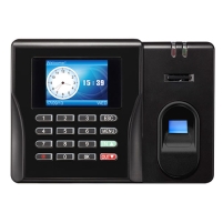 Hình ảnh Máy chấm công vân tay Ronald Jack TM60