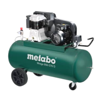Máy nén khí Metabo Mega 650-270D Hình ảnh Máy nén khí Metabo Mega 650-270D