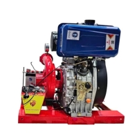 Máy bơm nước phòng cháy chữa cháy FHS80D15 Hình ảnh Máy bơm nước phòng cháy chữa cháy FHS80D15