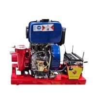 Máy bơm nước phòng cháy chữa cháy FHS80D7.5 Hình ảnh Máy bơm nước phòng cháy chữa cháy FHS80D7.5