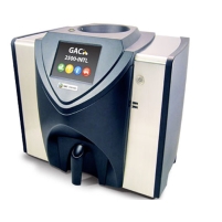 Hình ảnh Máy đo độ ẩm hạt GAC 2500 INTL