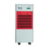 Hình ảnh Máy hút ẩm DeAir.RE-192