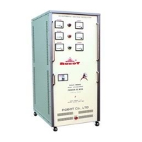 Hình ảnh Ổn áp ROBOT 3 Pha 45KVA (260V - 430V)