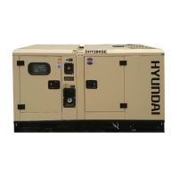 Hình ảnh Máy phát điện diesel 3 pha Hyundai DHY 28KSE