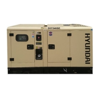 Hình ảnh Máy phát điện diesel 3 pha Hyundai DHY 34KSE