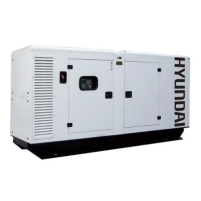 Hình ảnh Máy phát điện Hyundai DHY 145KSE
