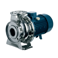 Hình ảnh Máy bơm ly tâm Ebara 3M 32-200/3.0