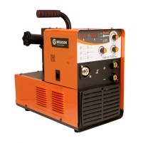 Hình ảnh Máy hàn mig JASIC NB-270D (J346) 220V/380V/2 pha