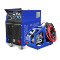 Hình ảnh Máy hàn MIG Riland NB 500