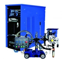 Hình ảnh Máy hàn hồ quang Riland MZ 1000D